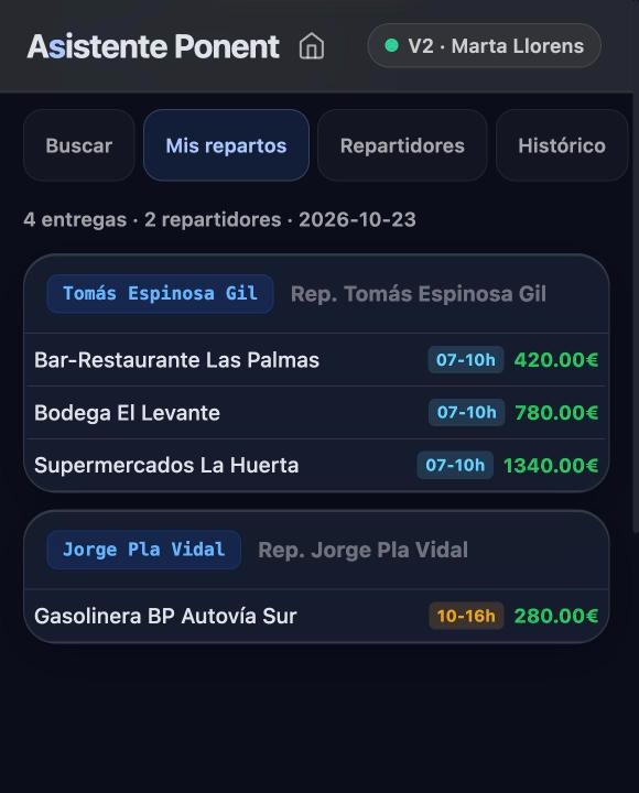Pantalla de repartos de la aplicación: entregas del día por repartidor, con franja horaria e importe